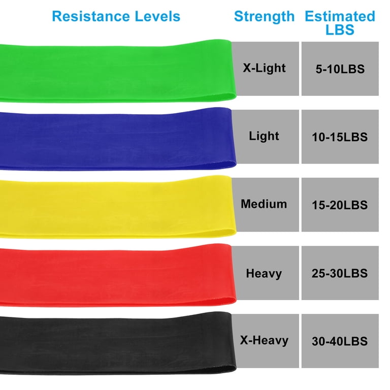 Uxcell X-Light TPE Resistance Bands Elastic Workout Bands Exercise