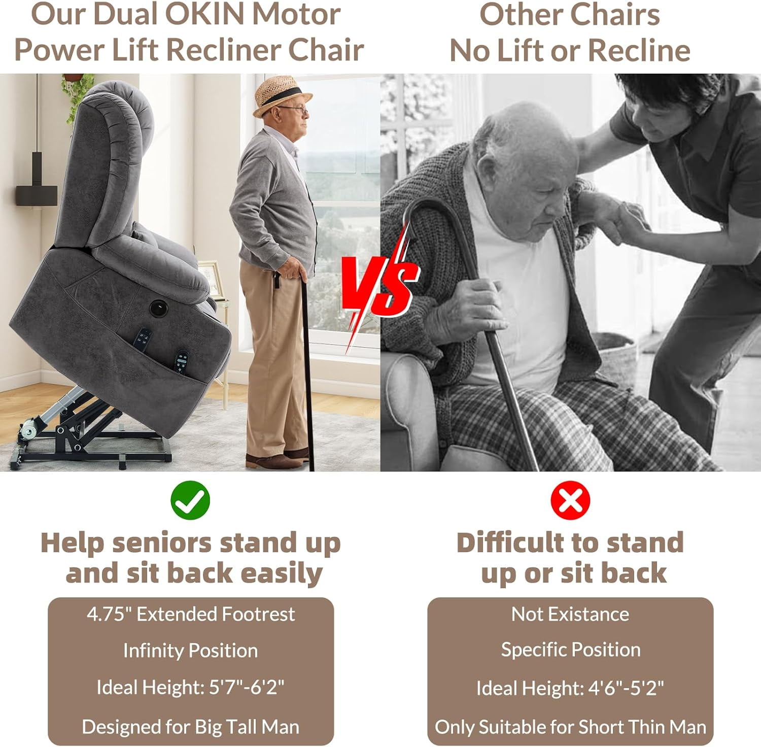 EPICOZY Oversized Dual Motor Power Lift Recliner Chair with Extended Footrest for Big tall Man, Lay Flat Sleeper Electric Recliner with Massage and Heat, Lumbar Pillow, USB & Type-C Port, Gray