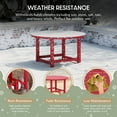 thumbnail image 6 of WestinTrends Malibu Kids Outdoor Patio Furniture HDPE 38" Wide Round Dining Table, Red, 6 of 16