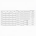 thumbnail image 3 of UAYOTSE Boys Pajamas Toddler Boys Long Sleeve Cotton Kids Sleepwear Sets,Sizes 3-4 Years, 3 of 4