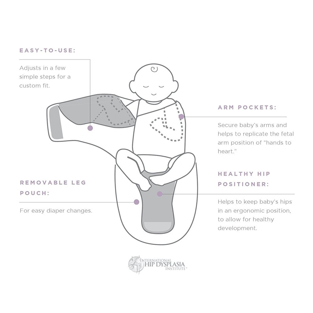 ergobaby swaddler elephant