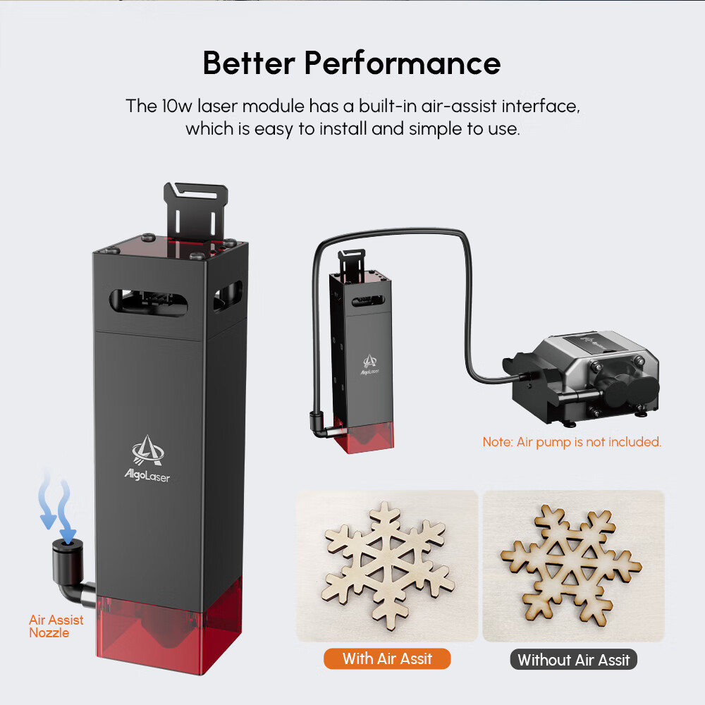 Algo 40W Engraving Cutting Module for Wood, 10W Optical Power Engraver Module, Double Ultra-Fine Compressed Spot Higher Accuracy Engraver Head for Cutter & Engraver Machine, 24V