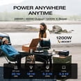 thumbnail image 3 of Central eléctrica portátil EF ECOFLOW RIVER 3 Plus 286Wh/12800mAh, 3 of 9