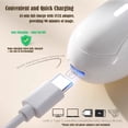 thumbnail image 5 of Afeitadora eléctrica para mujeres: Kit de depilación y depilación indoloro 2 en 1, uso en seco y húmedo, inalámbrica, recargable tipo C con recortador de vello facial, cabezal de afeitado de 3 hojas y, 5 of 5