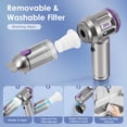 thumbnail image 4 of ALILYY Car Vacuum Cleaner,22000PA Cordless Car Vacuum 4 in 1 Handheld Vacuum for Car with Compressed Air Duster & Air Blower & Pump Hand Held Vacuum for Car,Home,Office,Camping,Silver, 4 of 9