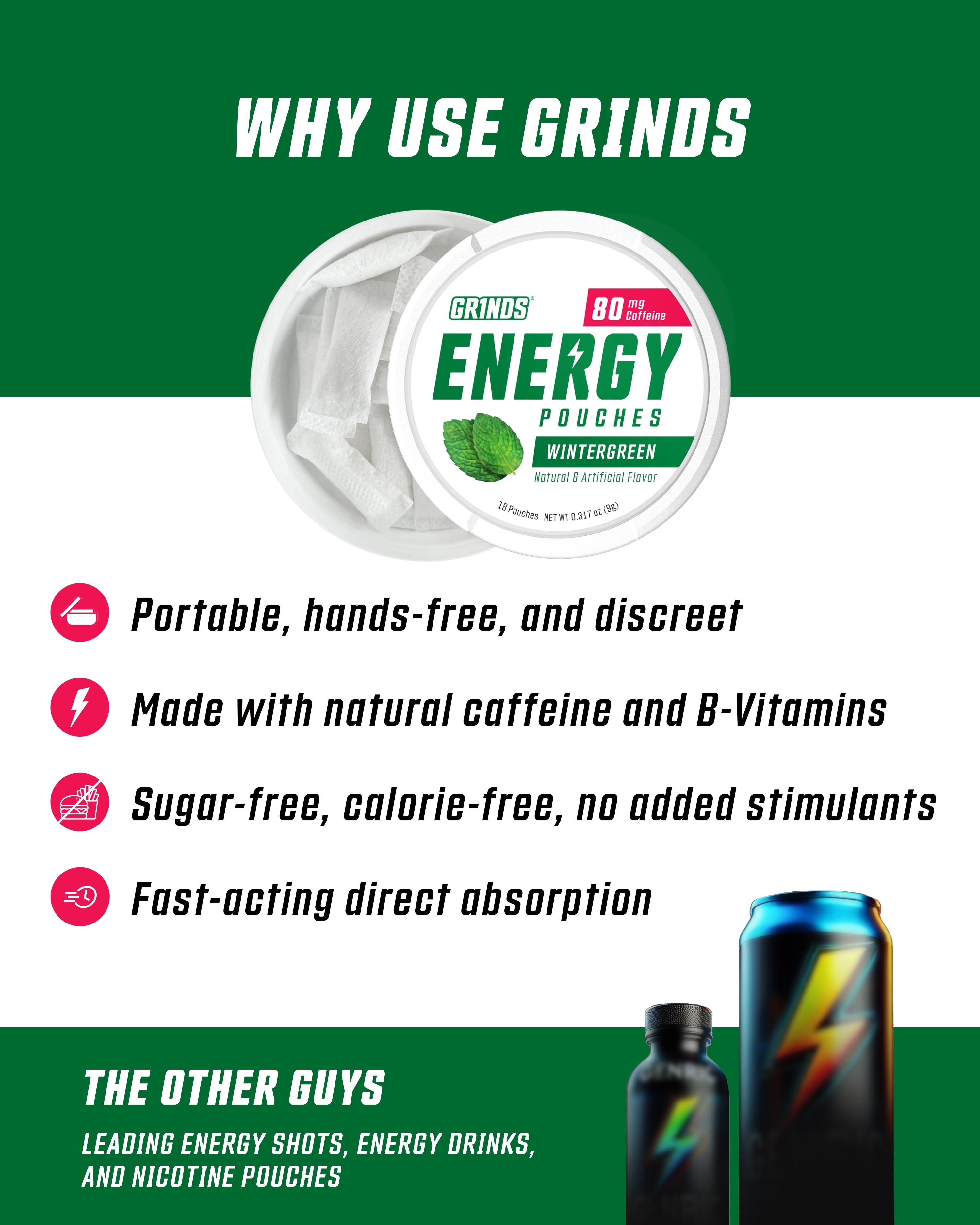 Grinds Energy Pouches, Nicotine-Free, 80mg Caffeine, Wintergreen, 18 Pouches (1 Can)