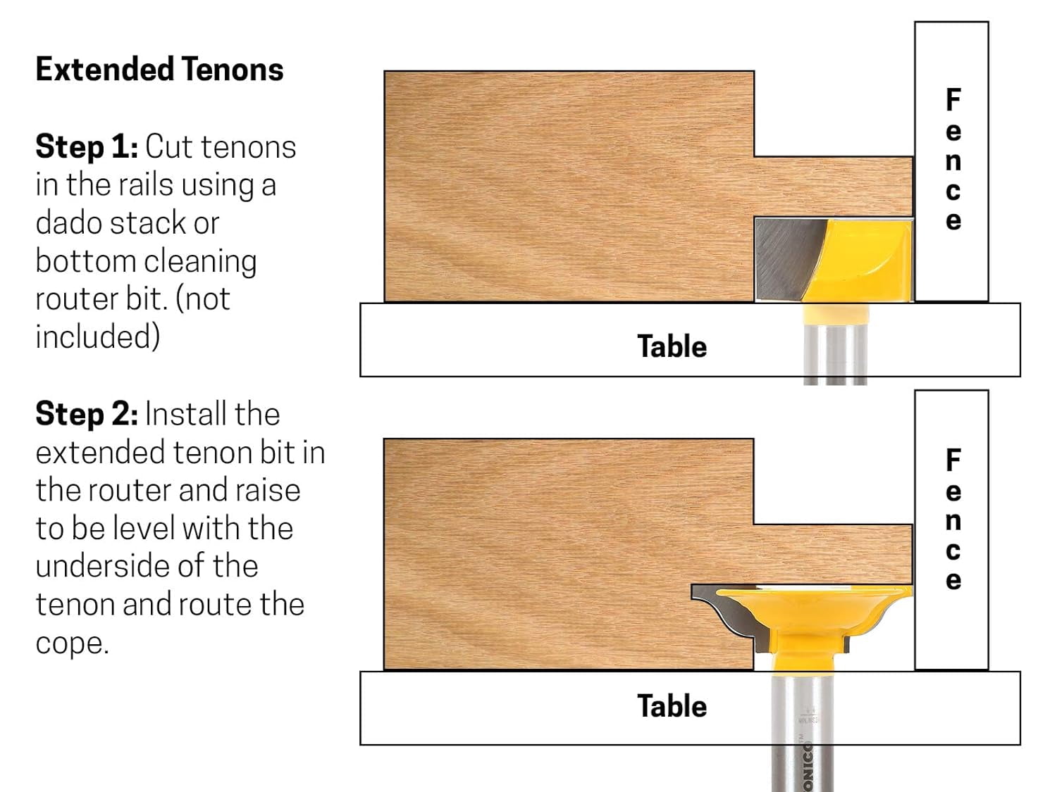 Entry Door with Tenon Cutter 3 Pc. Router Bit Set - 1/2" Shank - Yonico 12346