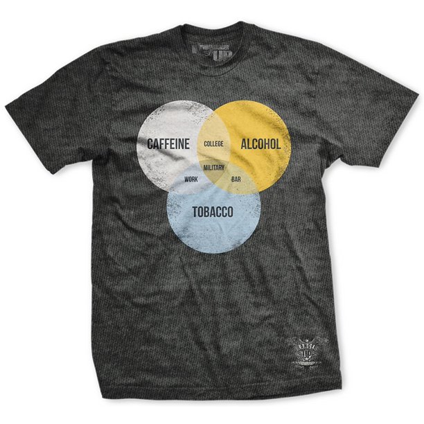 Military Venn Diagram Ultra-Thin Vintage T-Shirt by Ranger Up - Grey, Large