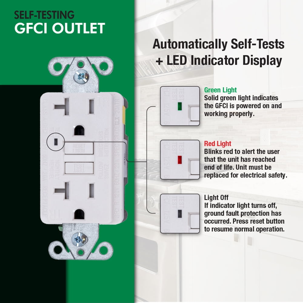 EZ-FLO 62175 Tamper Resistant Self-Test 20 Amp Slim GFCI Outlet with LED Indicator and Wall Plate, White