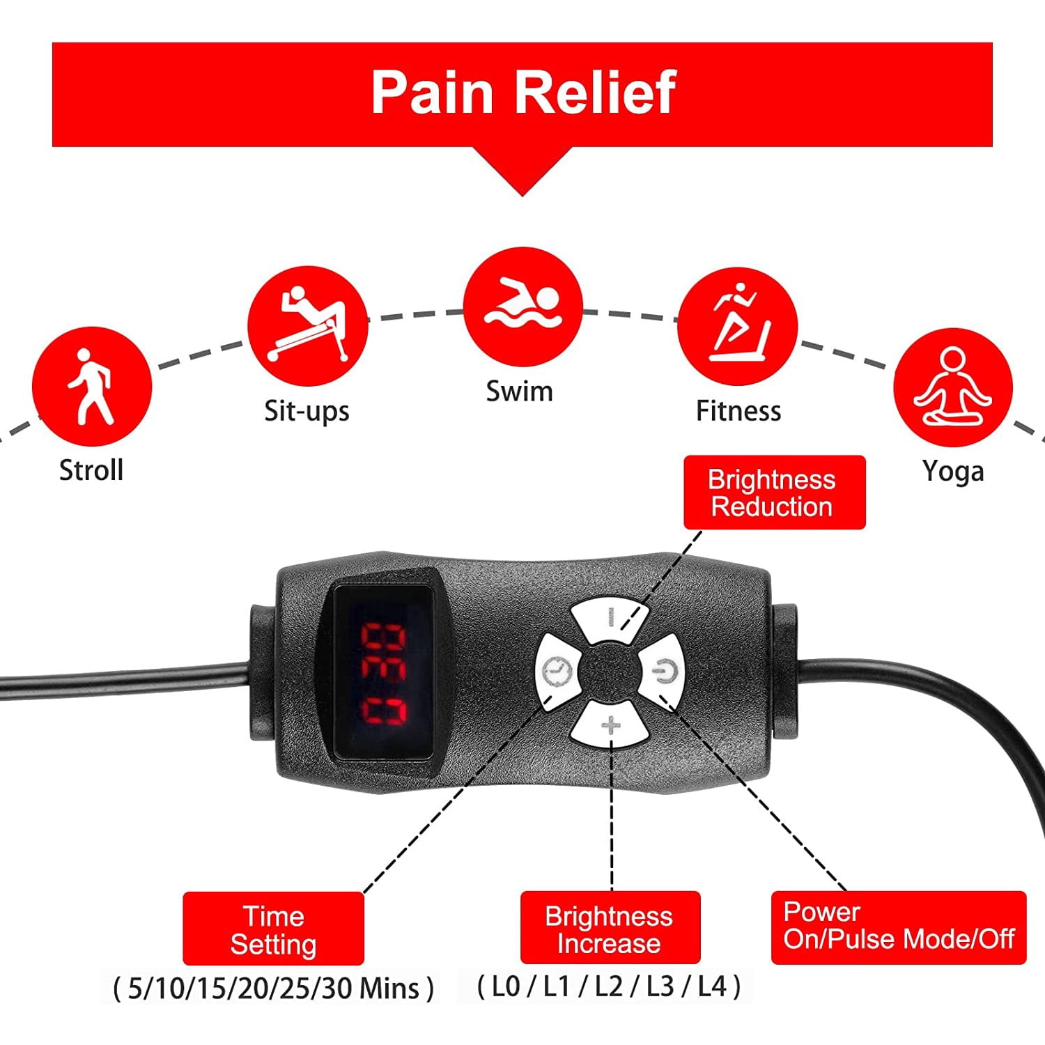 Red L.Ight T.herapy Pad for Full Body,945pcs L.E.D 660nm Red and 850nm Near-I.nfrared L.Ight T.herapy Device,Large Home Laying Mat for Body, Muscle Recovery