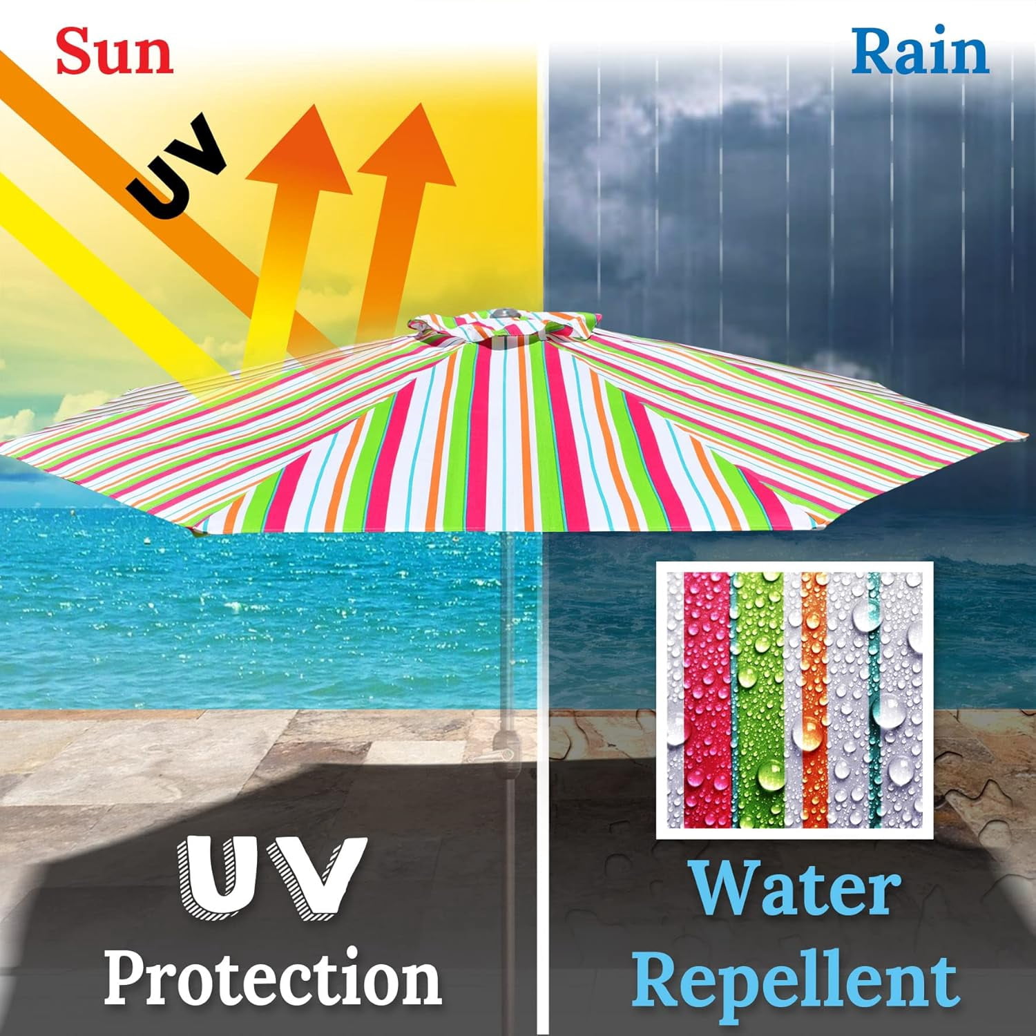 SOLAXO 9ft Umbrella Cover Only for 8 Rib Outdoor Patio Umbrella Replacement Canopy Top
