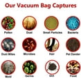 thumbnail image 4 of Vacuum Bags, 15Pcs Replace for Miele Vacuum Bags, FJM Vacuum Bags Replacement for Miele Vacuum Cleaner, AirClean 3D Efficiency Replacement for Miele Vacuum Bag, 4 of 7