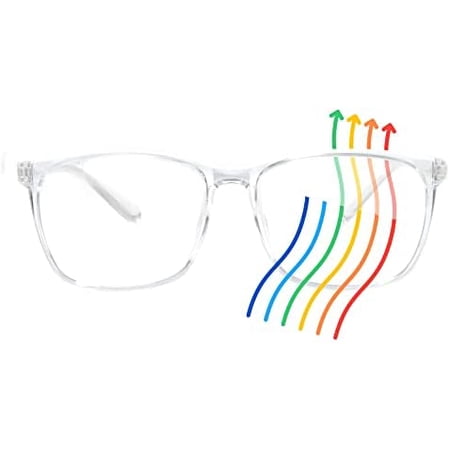 UPC: 0604565188977 | Glasses – Parker  Clear White