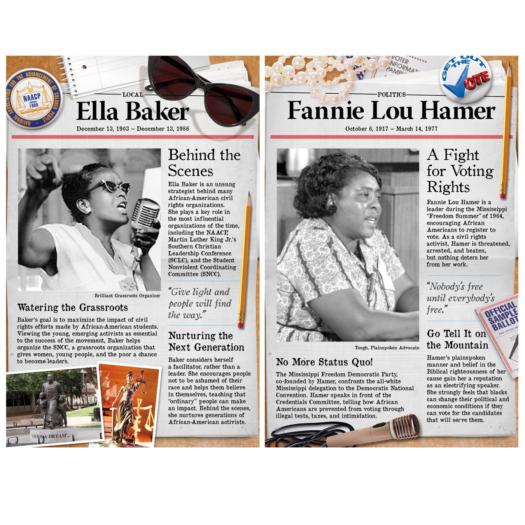 North Star Teacher Resources Civil Rights Pioneers Bulletin Board Set