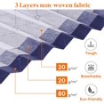 thumbnail image 4 of Large Capacity Comforter Organizer with Reinforced Handle for Duvet, Blankets, Bed Sheets, Breathable Foldable Organizer with Sturdy Zipper, Blue, Set of 3, 4 of 5