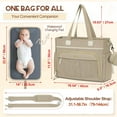 thumbnail image 2 of TEMOGU-Diaper Bag Tote, Large Baby Bag Waterproof Nappy Changing Bag with Pacifier Case & Changing Pad & Stroller Straps, 2 of 4