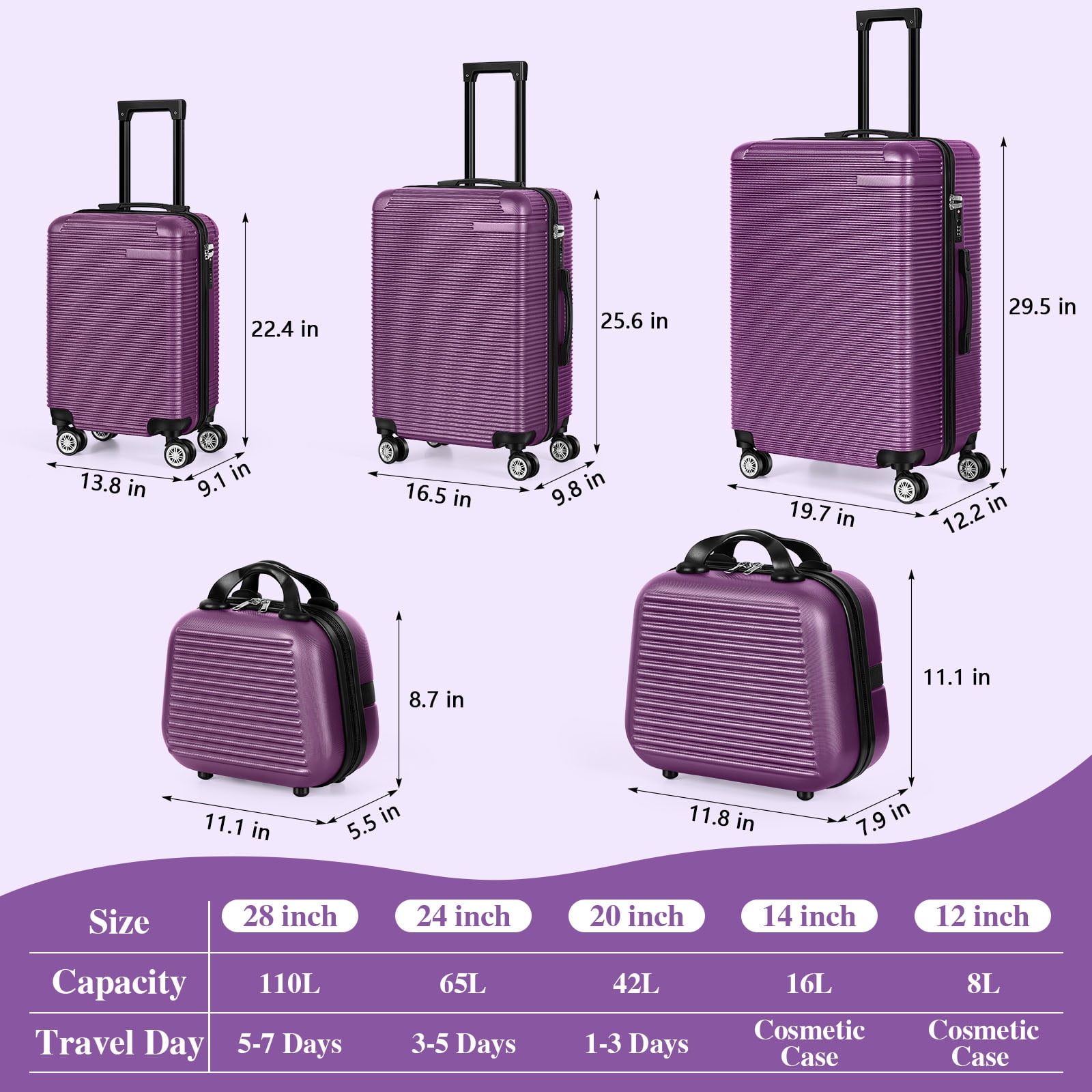 Horizontal Stripe Luggage Travel 5-Piece Set Purple