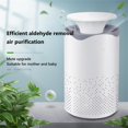 thumbnail image 1 of Feltree Bedroom Air Purifier with Sleep Mode & 24dB Ultra-Quiet, 360° HEPA Filter for Pet Dander, Smoke, Allergies, Portable Air Cleaner for Room and Office, 1 of 8