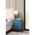 thumbnail image 4 of Compact Teal - Save Bedroom Space - Modern Bedroom Decor - Optimize Space Utilization, 4 of 4