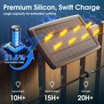 thumbnail image 2 of Guirnalda Solar KYY 24 LED 23,7 m Impermeable para Patio, 2 of 8
