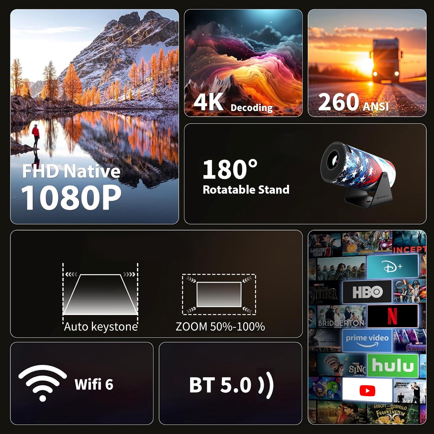 Mini Portable Projector with WiFi 6 and Bluetooth 5.0 Smart Projector 1080P Support Movie Projector 4K Decode Built-in Android 11.0 for Home Theater Compatible for Smartphone/Tablet/Laptop