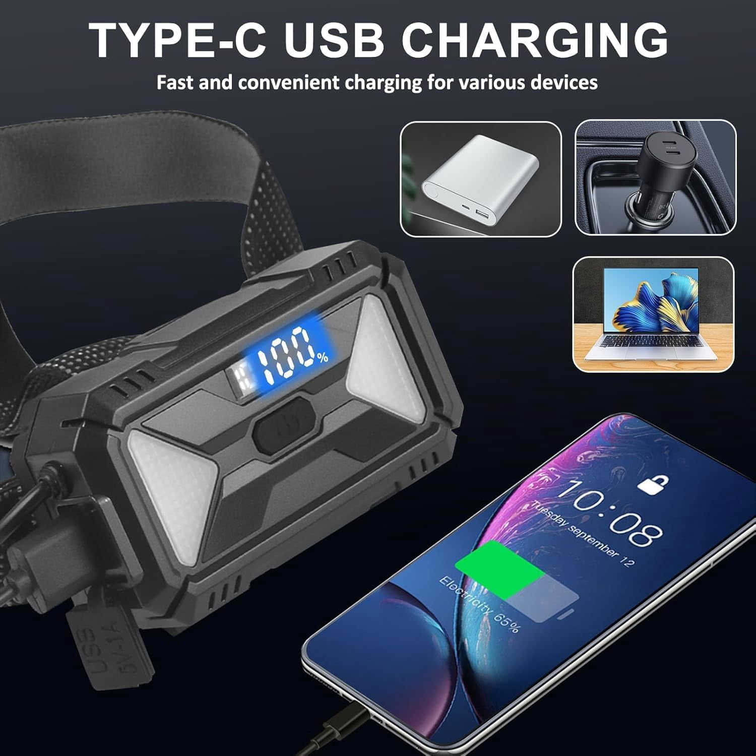 Siuyiu Headlamp, 1200 High Lumen LED Headlamp, Headlamp Rechargeable with 3 Modes, IPX4 Waterproof, 90° Adjustable Zoomable Head lamp for Outdoor Camping, Running, Hiking
