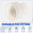 thumbnail image 4 of 3 Pcs Réducteur de Conduit (3 Pouces à 2 Pouces) - Adaptateur de Conduit Rond Réducteur de Tuyau Connecteur de Tuyau, Compatible avec DWV (Drain, Déchets et Évent) Ventilation d'Air, Blanc, 4 of 6