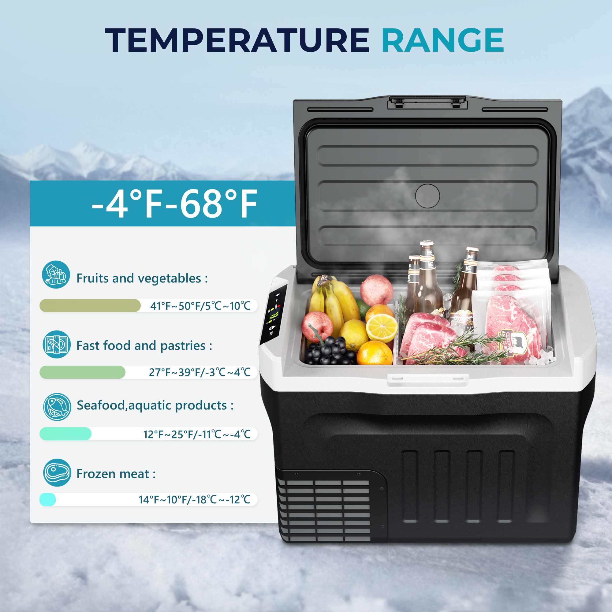 EUHOMY 12V RV Refrigerator 32QT with APP & Panel Control, Portable Freezer for Car Truck Camping