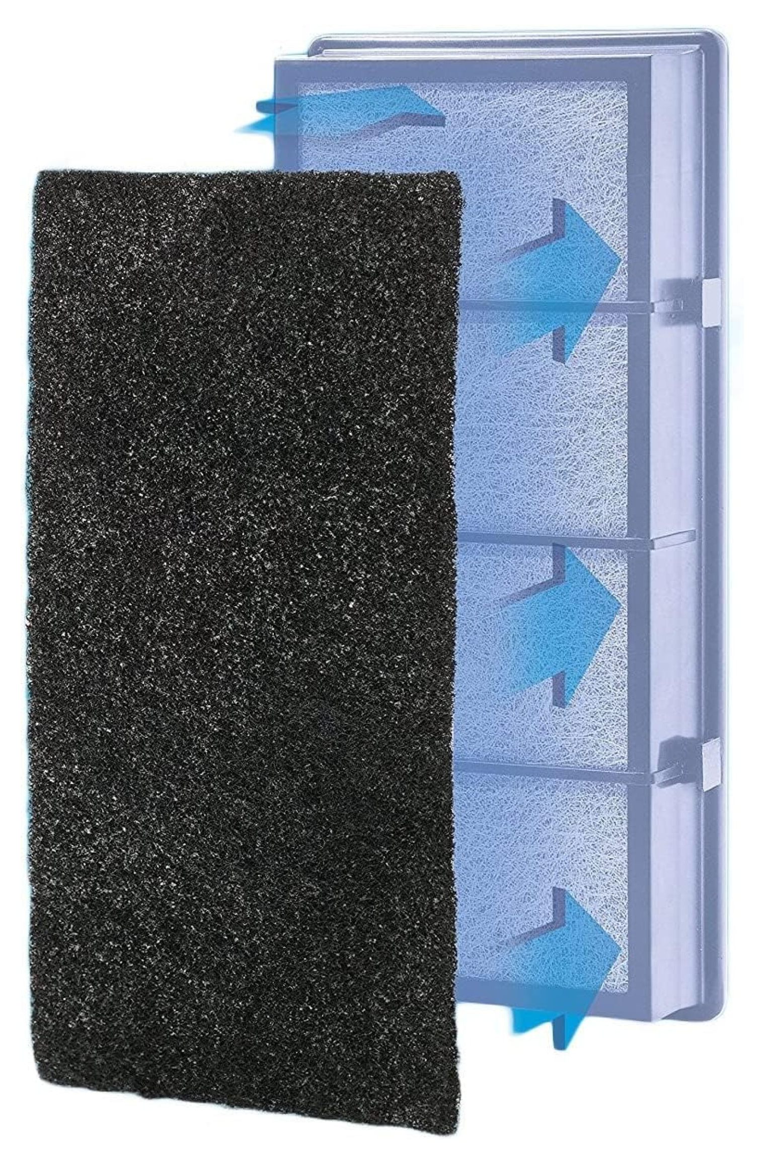 Xayoca 3-in-1 HEPA Activated Carbon Air Filter Replacement with Pre Filter For Holmes AER1 Smoke Grabber HAPF30AS-U4R Air Purifier - 1.2” x 10” x 4.6”, (4 HEPA Filters + 4 Carbon Filters)
