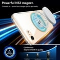 thumbnail image 4 of NEOYFC for Magnetic Case for iPhone SE 2022/SE 2020/8/7 Case, with Tempered Glass Screen Protector, [Compatible with MagSafe], Military Drop Shockproof Cover for iPhone SE 3/SE 2/8/7 4.7 inch,Clear, 4 of 7