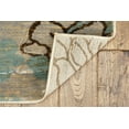 thumbnail image 4 of Milan Eleanor Ivory Turquoise Abstract Area Rug 100% Polypropylene Multi Size, 4 of 6