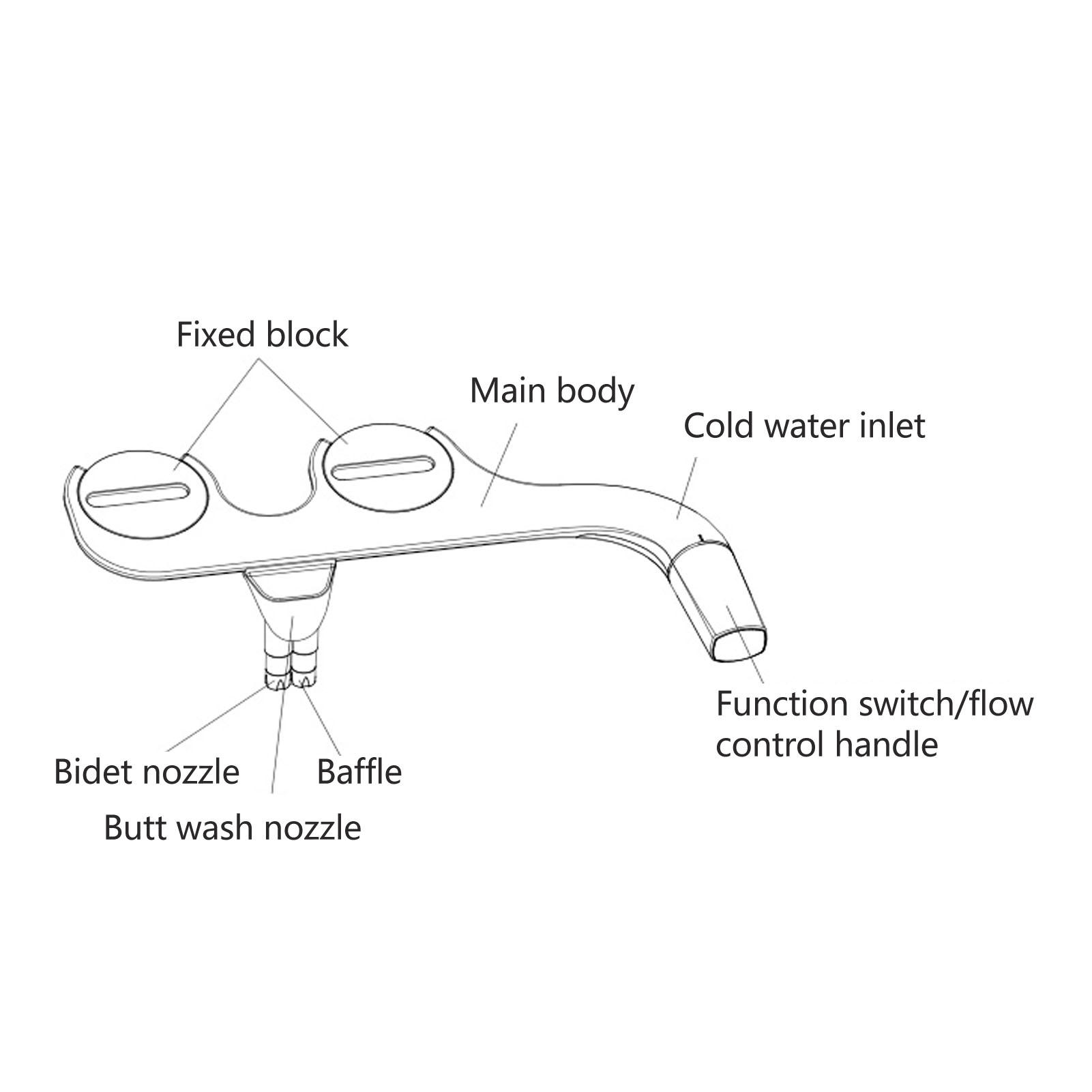 BIMZUC Ultra Slim Dual‑Nozzle Bidet Seat Attachment – Self‑Cleaning, Soft Water Spray, Ultrasound‑Welded Design for Comfort & Hygiene