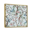 thumbnail image 3 of Designart 'Birds and Peonies With Chinoiserie X' Traditional Framed Canvas Wall Art Print, 3 of 5