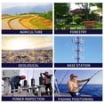 thumbnail image 3 of Tool Land Meter Mini Portable Handheld Surveyor Area Measurement Tool GNSS 2.4in Color Screen Measuring Instrument S3, 3 of 7