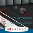 thumbnail image 4 of Guardmax Jersey Knitted Short Queen Zippered Mattress Encasement - Waterproof & Bed Bug Proof Mattress Protector - Comfortable, Soft, and Noiseless Zippered Bedding - Dust Mite Proof (60 x 75 x 12), 4 of 7