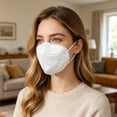 thumbnail image 4 of Kn95 Face Masks Disposable Face Masks for Adults Navy Blue Breathable Protective Disposable Masks Bulk 50 Pack, 4 of 7
