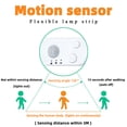 thumbnail image 1 of pitrice Strip Lights Infrared Motion Sensor Flexible 2W 3500K/6500K LED Tape Ribbon Lamp Festival Party Trimmable Screen Lighting White Light 4M, 1 of 8