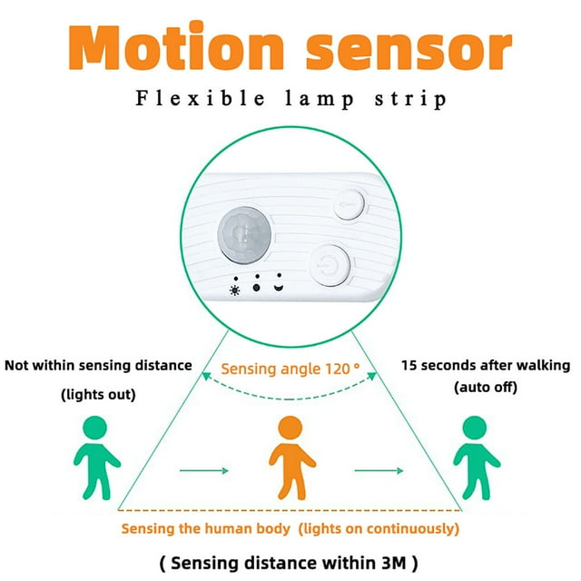 pitrice Strip Lights Infrared Motion Sensor Flexible 2W 3500K/6500K LED Tape Ribbon Lamp Festival Party Trimmable Screen Lighting White Light 4M