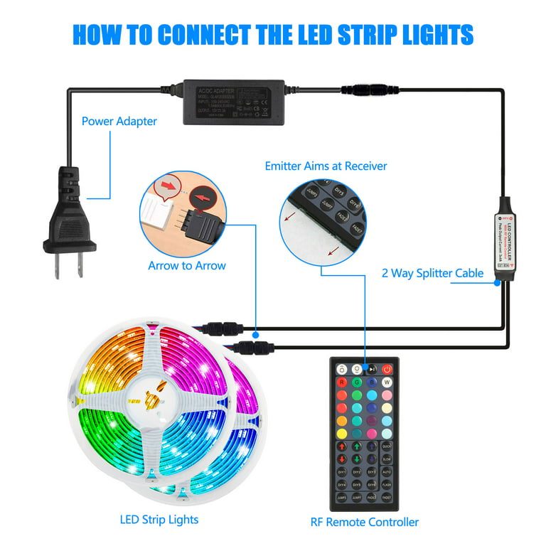 TSV 40ft LED Strip Lights, 5050 LED RGB Strip Tape Lights with Color  Changing, Upgrade 44 Keys RF Remote Controller, Flexible Strip Lights  Support 12V