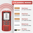 thumbnail image 3 of Multi-functional Metal Wood Detection Function Wall Detector For AC Metal Wood Detect Ceilings Floors, 3 of 6