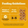 thumbnail image 6 of Pedigree Dentastix Chewy Chunx Small & Medium Dog Treats Chicken Flavor, 27 Oz. Box, 6 of 10