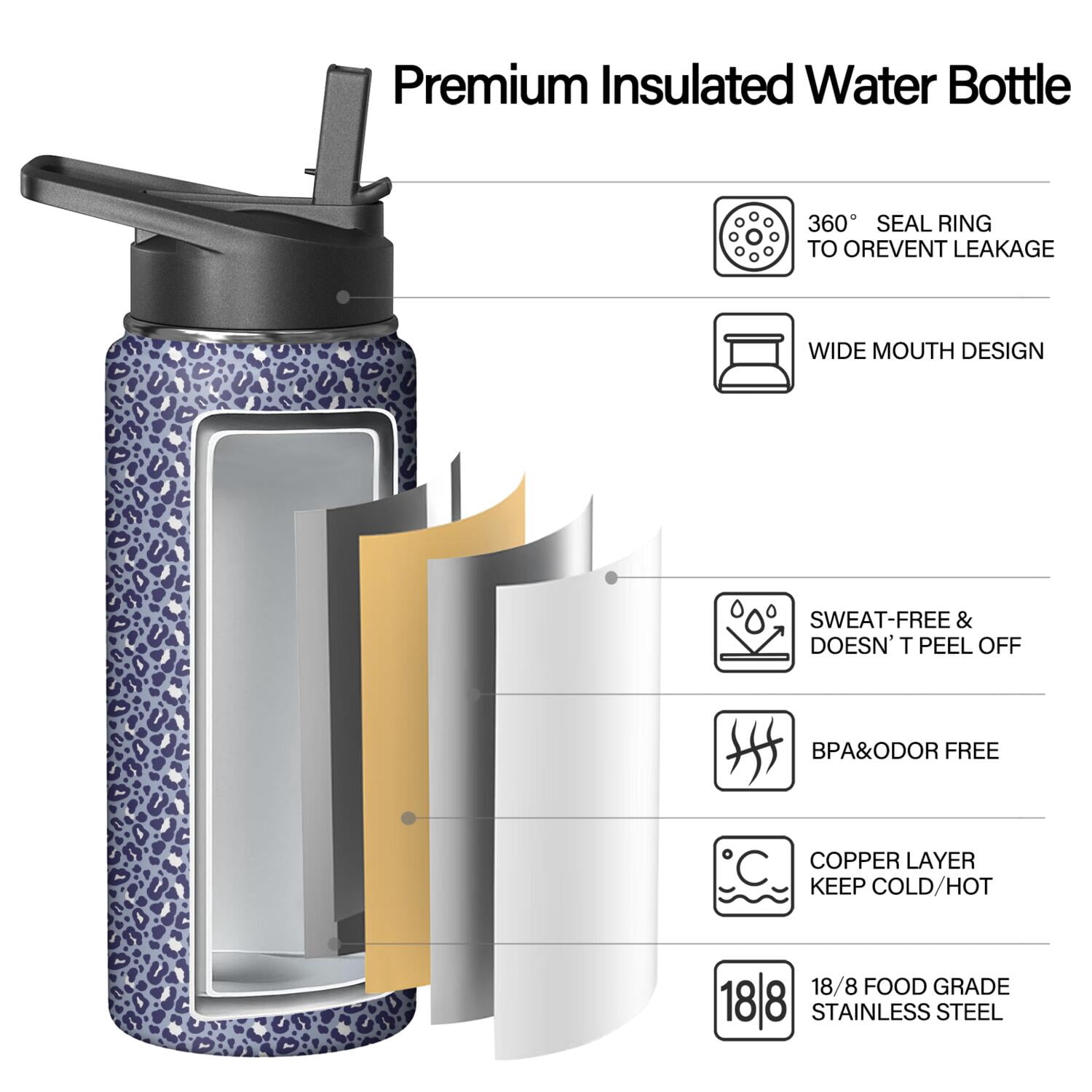 Leopard Print Insulated Stainless Steel Water Bottle with Straw & Cleaning Brush – 18 Oz | Leakproof, BPA-Free, 304 Stainless Steel, Wide Mouth, Travel Mug for Car, Gym, Office