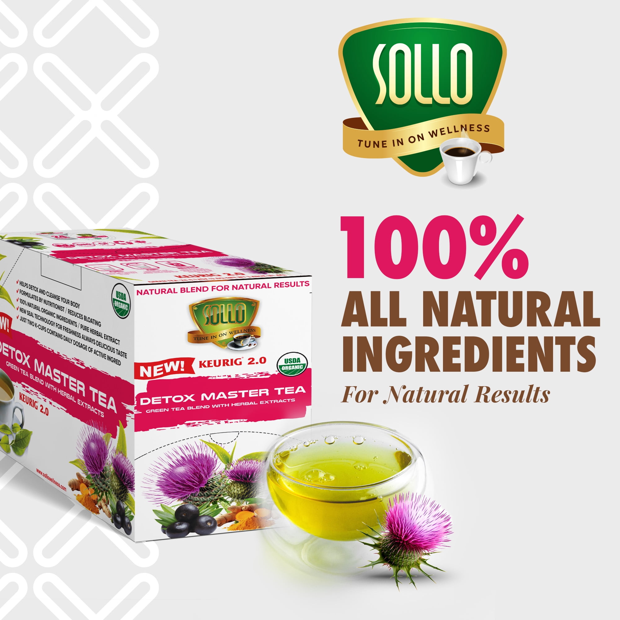 SOLLO Detox Green Tea Pods with Milk Thistle, Acai, Vitamins & Ginger | Slimming & Cleansing Formula with Herbal Extracts, Compatible with Keurig 2.0 Brewers, 24 K-Cup