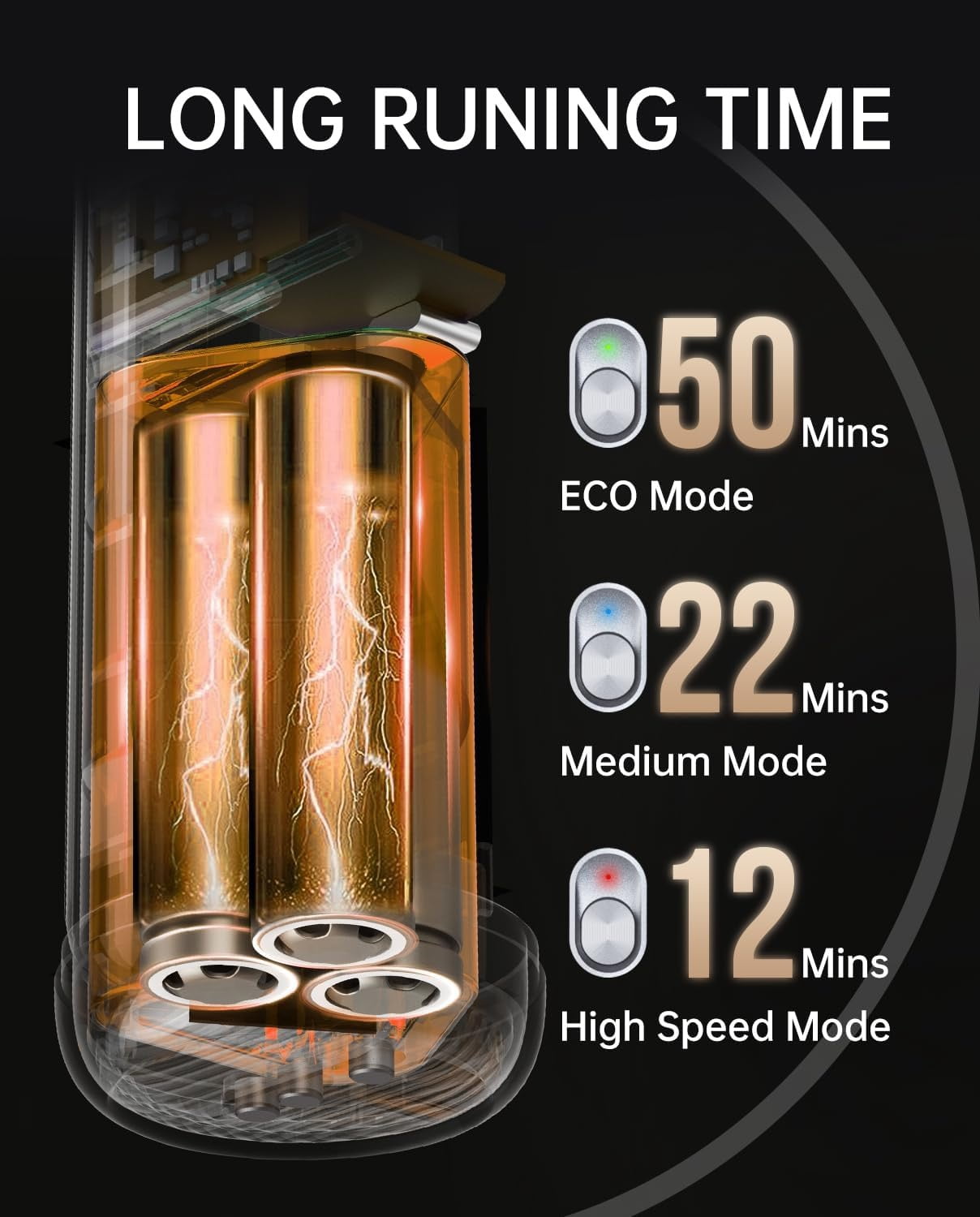 AutoBot Car Vacuum Cleaner High Power, 20000PA Handheld Vacuum for 50 Mins Runtime, Portable Vacuum for Car Home Cleaning, Rechargeable Mini Hand Held Vacuum
