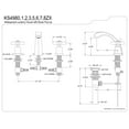 thumbnail image 3 of Kingston Brass KS4988ZX 8 in. Widespread Bathroom Faucet, Brushed Nickel, 3 of 3