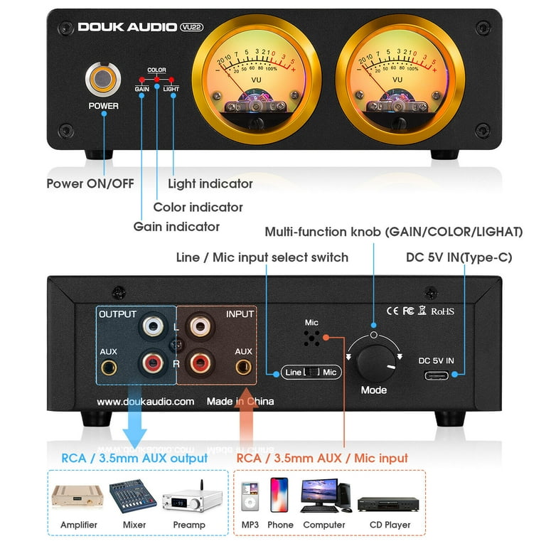 Douk Audio VU22 Dual Analog VU Meter Display DB Panel MIC+LINE 