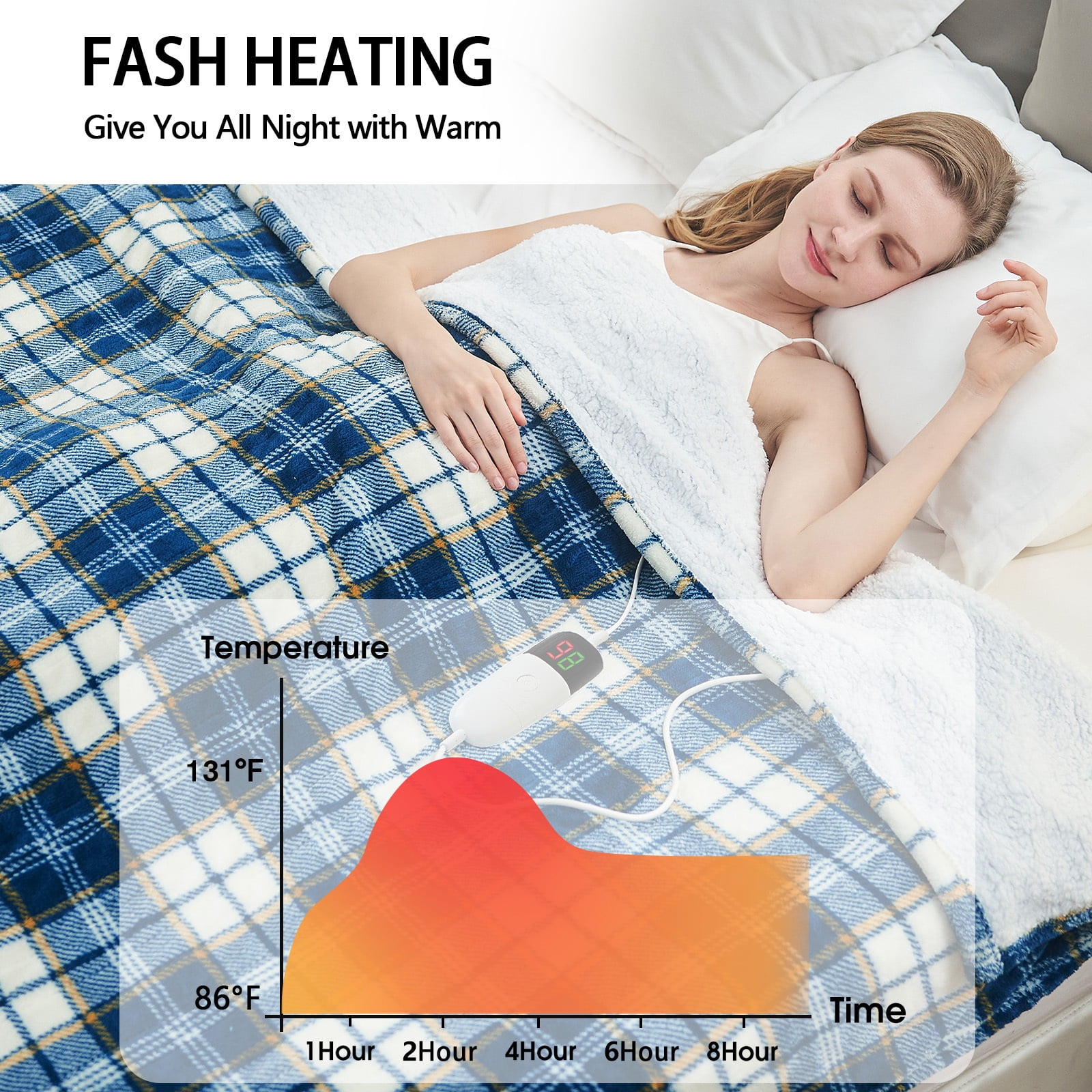 PMONPA Electric Heated Blanket for Adult, 63"x85" Soft Flannel Heating Blanket with 10 Heating Levels & 8 Hours Auto Off，Navy