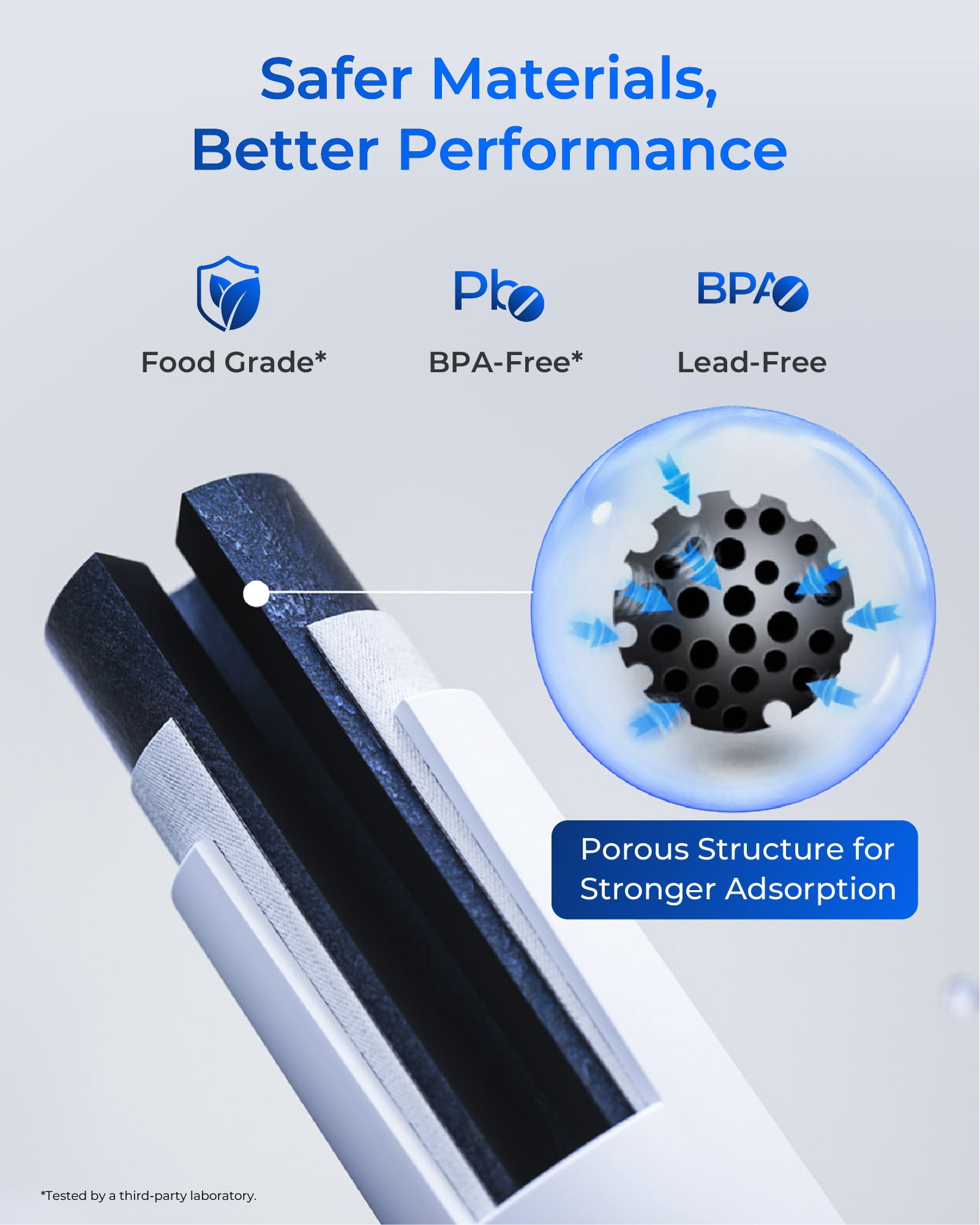Waterdrop Plus WDP-F19C Replacement for GE® RPWFE®, RPWF (with CHIP) NSF 401 Refrigerator Water Filter, Compatible with WSG-4, GFE28GBLTS, GFE28GSKSS, PFE28KMKES, 2 Filters（Package May Vary）