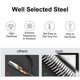 thumbnail image 2 of Portable Electric Haircut Kit USB Charging Hair Clippers Cordless Hair Trimmer for Beginners Salon Barbers Hair Cutting Trimming Styling & Grooming, 2 of 4