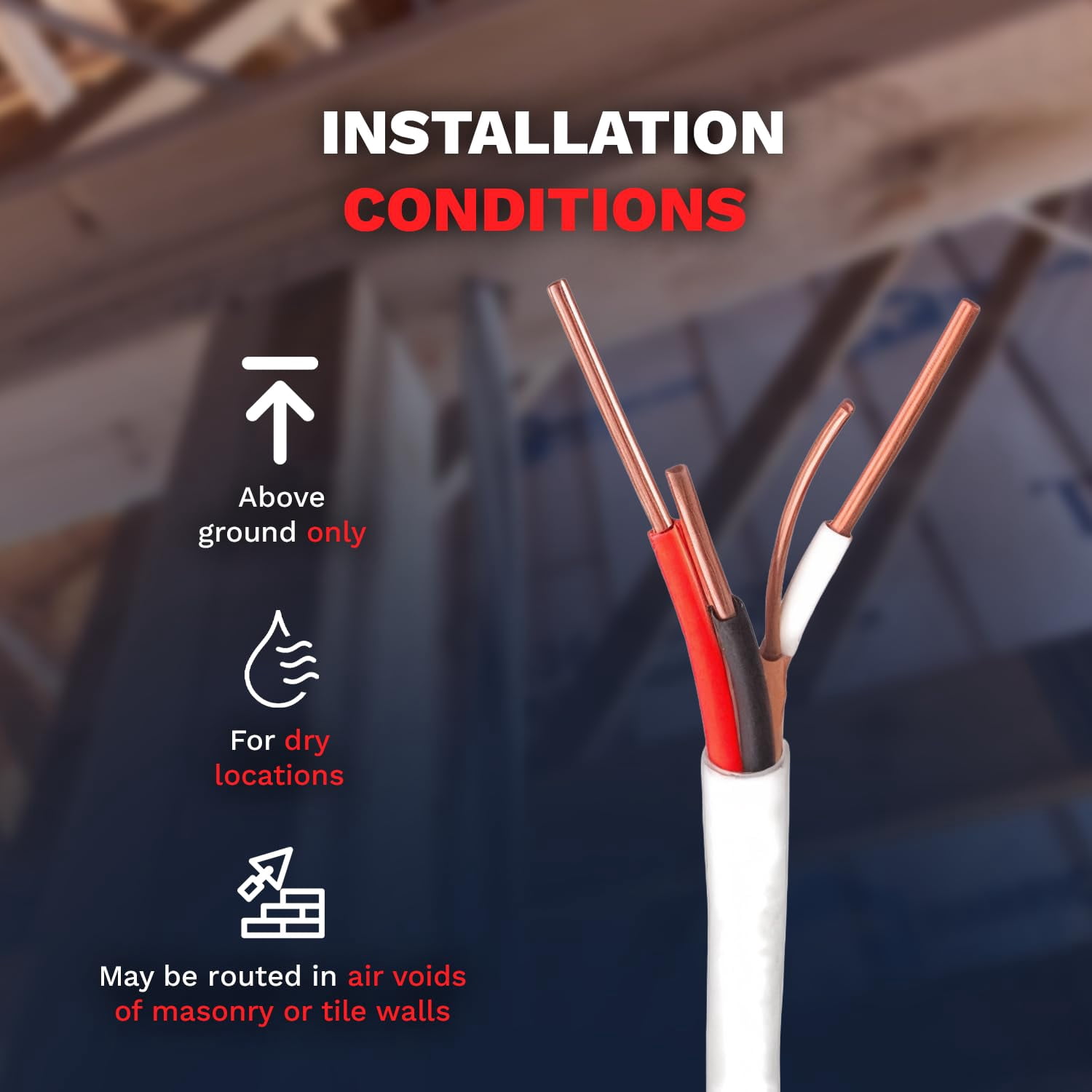 Solid Indoor Wire 14/3 W/G NMB Cable 25ft Coil - Copper Building Wire - Nonmetallic with Ground Sheathed Cable White SW 63946855